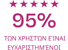 95% των χρηστών είναι ευχαριστημένοι